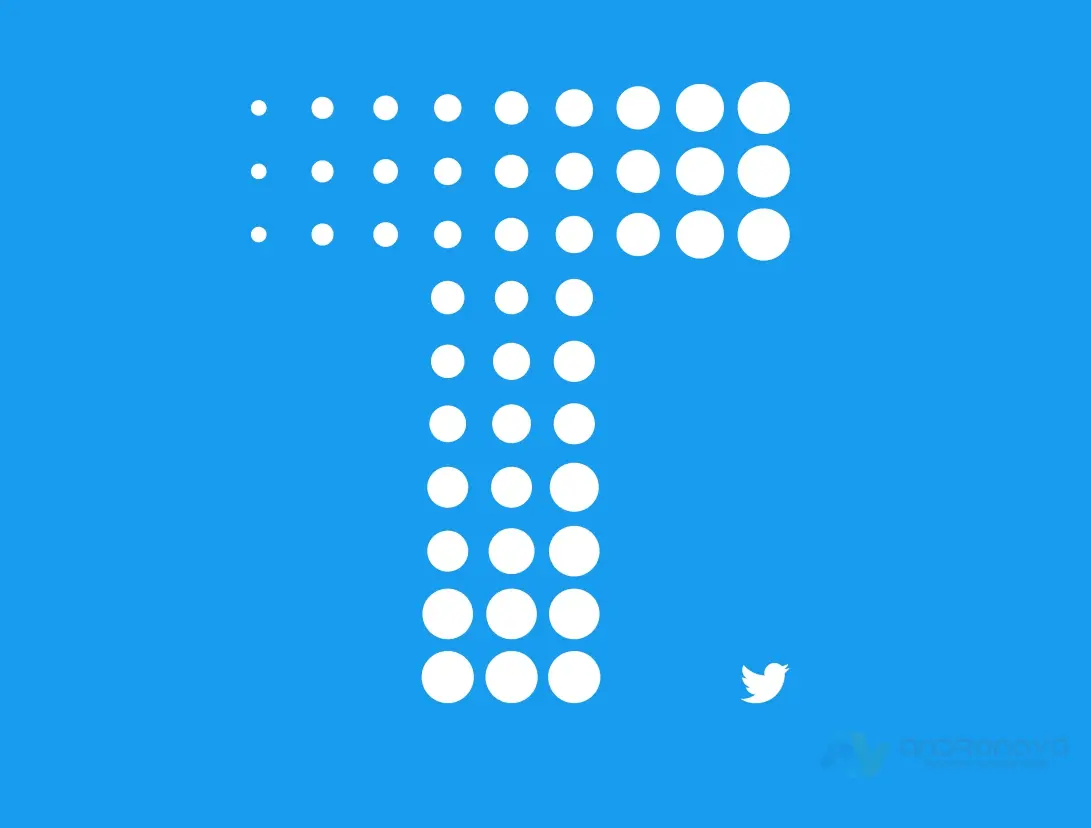 Twitter Bu Hesap Geçici Olarak Sınırlandırıldı Ne Demek? Twitter Bu Hesap Geçici Olarak Sınırlandırıldı Ne Demek?
