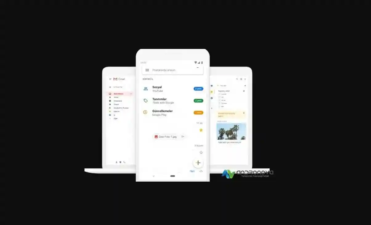 Gmail hesabınız geçici olarak kullanım dışı