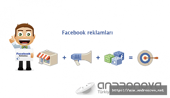 Facebook Reklam Ödeme Şikayeti ve Ücret İadesi Facebook Reklam Ödeme Şikayeti ve Ücret İadesi