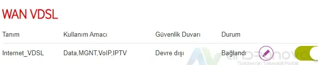 Huawei Vodafone H300s Modem Kurulumu ve WiFi Şifre Değiştirme Huawei Vodafone H300s Modem Kurulumu ve WiFi Şifre Değiştirme